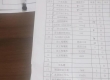 出售各种二手设备，内附设备清单，欢迎查阅，合作共赢