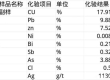 铜精矿，长期稳定合作