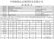 鄂尔多斯坑口价