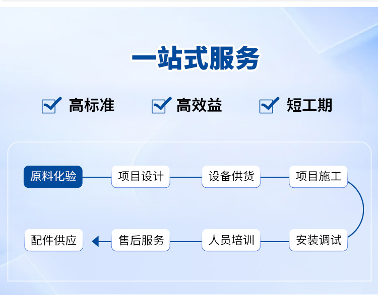 https://img.feikuang.net/sell/251/1749525210.jpg