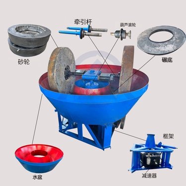 双辊碾金机设备 小型选矿湿碾机 湿式岩金矿石磨矿设备生产厂家