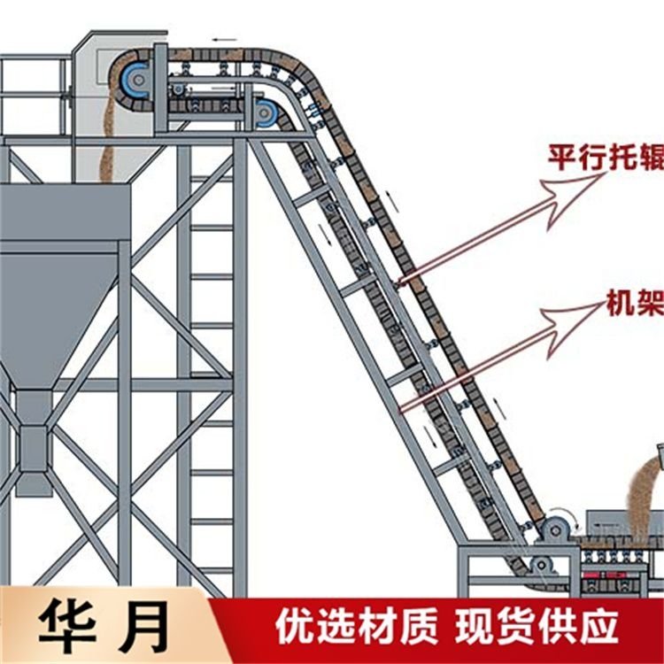 煤矿用阻燃皮带输送带 耐高温尼龙耐磨 按需定制 大量供应