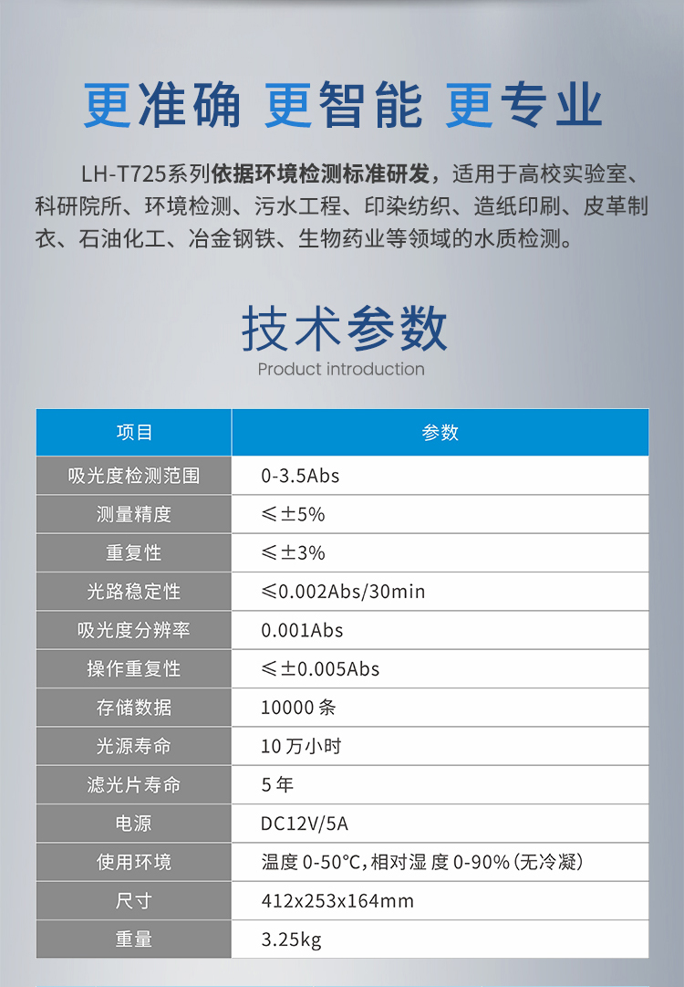 陆恒便携式荧光溶解氧检测仪COD氨氮总磷总氮PH浊度SS快速分析仪