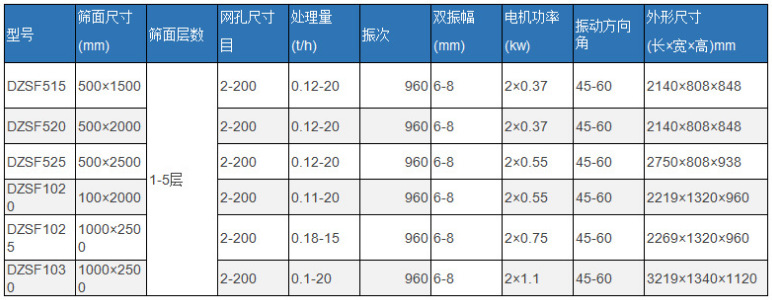 技术参数.jpg
