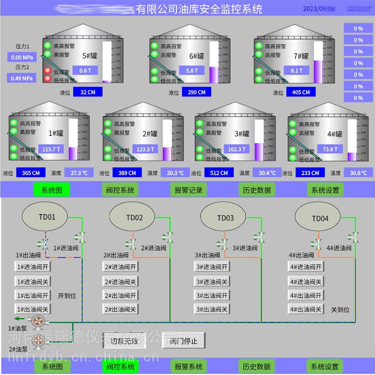 罐区液位管理数据采集系统 成品油库的油站液位仪