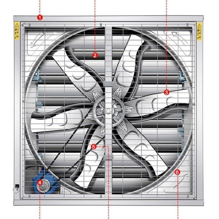负压风机工业排风扇大功率强力静音排气扇养殖场通风换气扇抽风机