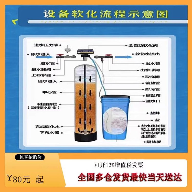 工业商用家用树脂软化水石英砂活性炭锰砂玻璃钢不锈钢过滤器