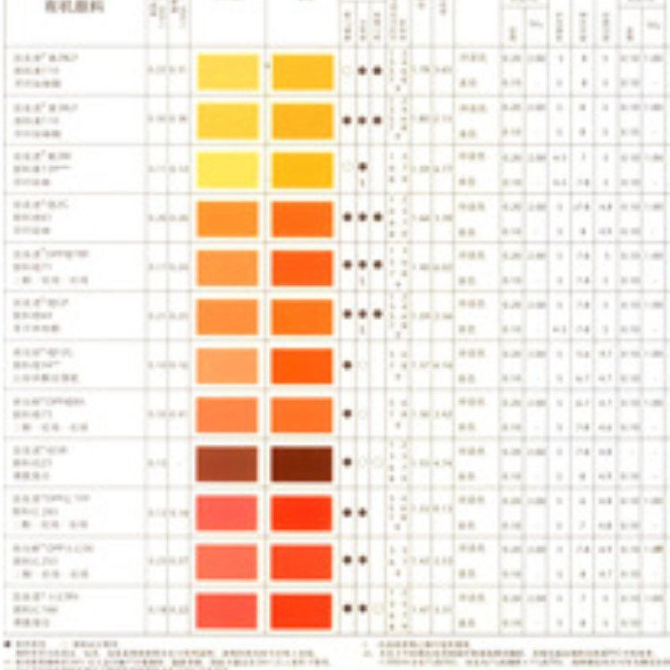 3级MAB-12荧光玫瑰红有机荧光颜料MAB-12荧光粉