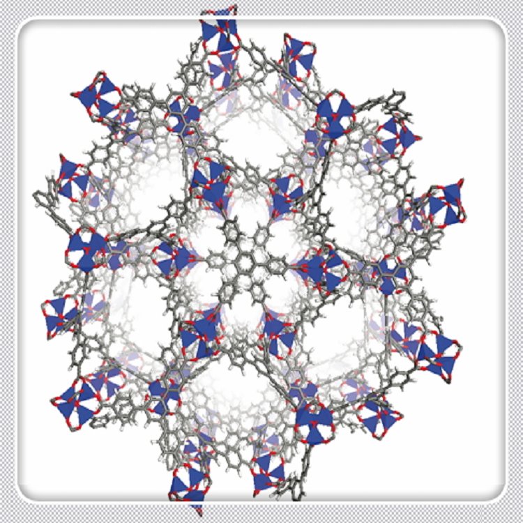 MOF-508金属有机框架材料 Metal organic framework materials