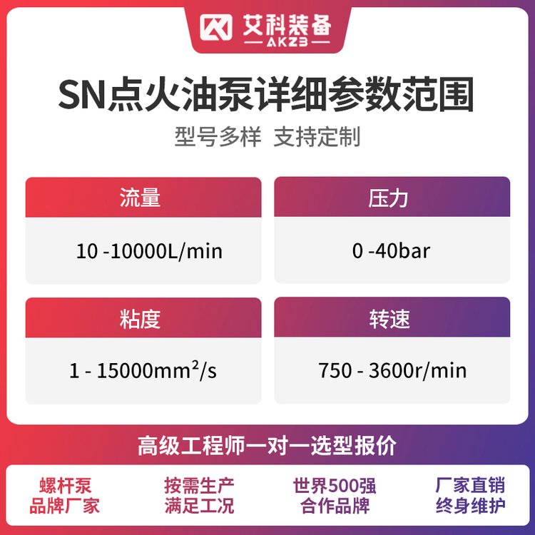 艾科三螺杆泵HSNH80R46W1M1黄山润滑油泵 卧式安装 高低压稀油润滑站螺杆泵