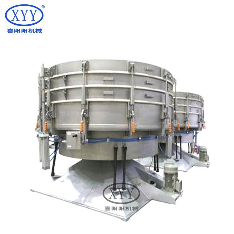 喜阳阳圆筛萤石砂 仿人手筛分化工635目粉末振动筛分机 摇摆筛