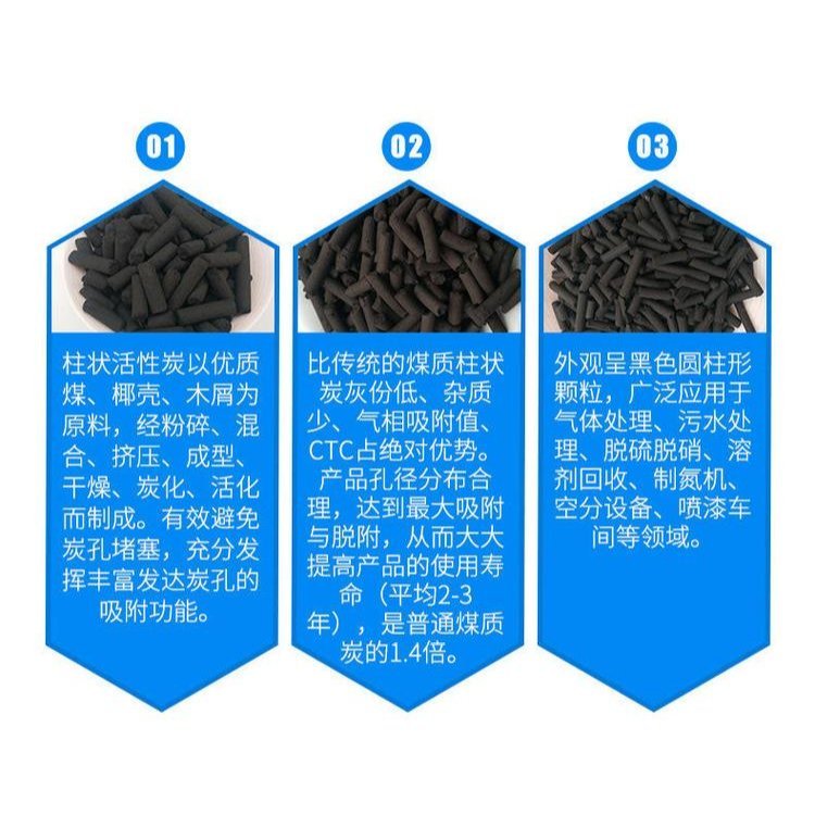 供应中航豫泓污水吸附剂污水处理煤质柱状活性炭