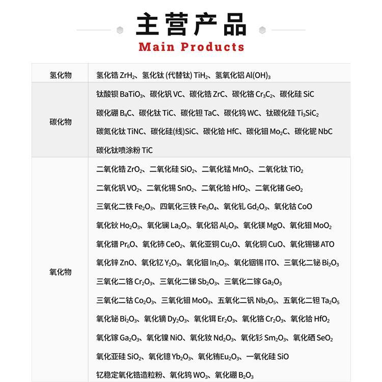 金科新材 厂家直供 氧化铒 稀土氧化物 Er2O3不溶于水