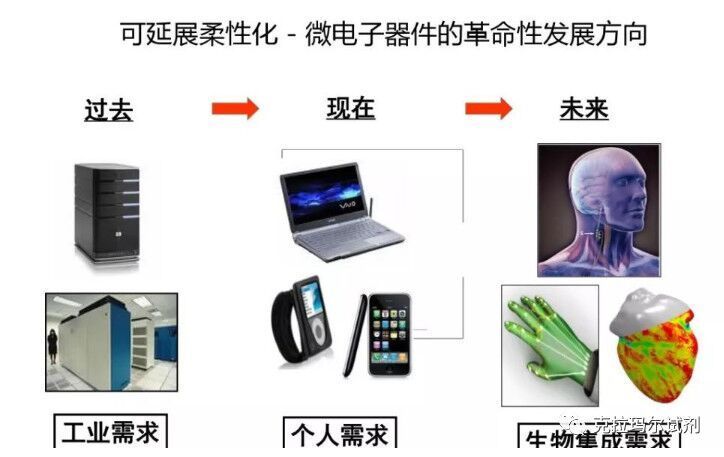 电子新材料，氧化铽 99.99% 品牌：克拉玛尔，专用定制 可量大