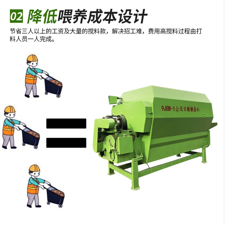 牛羊全日粮TMR饲料搅拌机批发