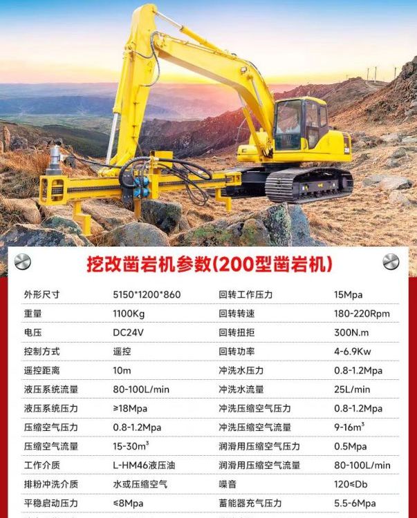 挖掘机改装潜孔钻机凿岩光伏打桩机挖改螺旋钻机滑架式打孔机引孔