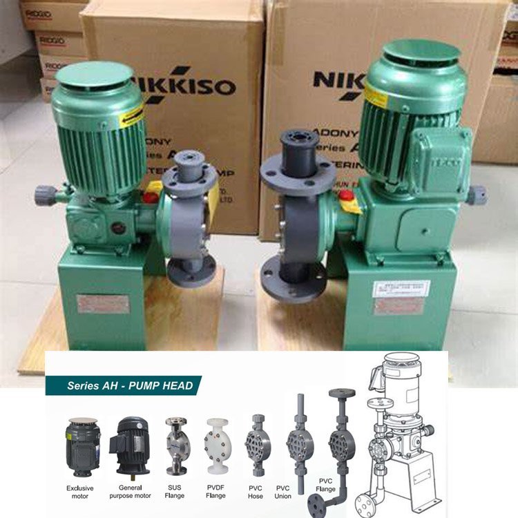 日机装 AHC62计量泵 NIKKISO造纸定量泵 日本进口