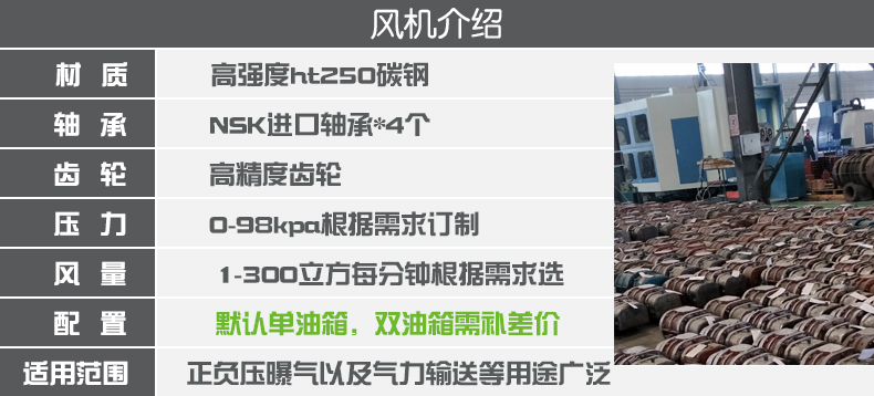 赤豪 鱼塘曝气 气力输送 三叶罗茨风机鼓风机 高压增氧机污水处理