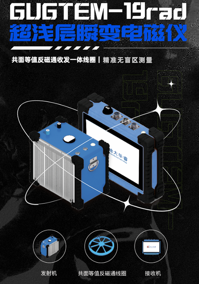地大华睿物探设备CUGTEM-19Rad 超浅层瞬变电磁仪(共面等值反磁通)