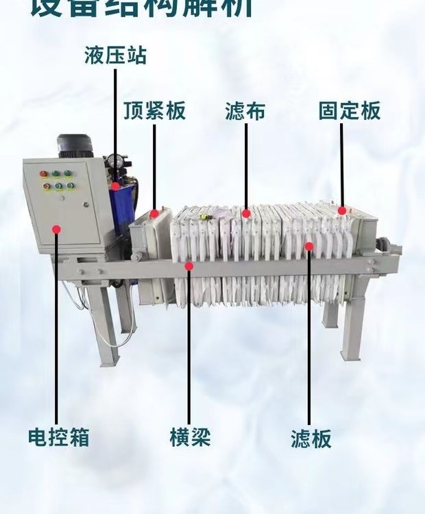 小型板框压滤机电动液压手动实验室石材污泥脱水固液分离设备器