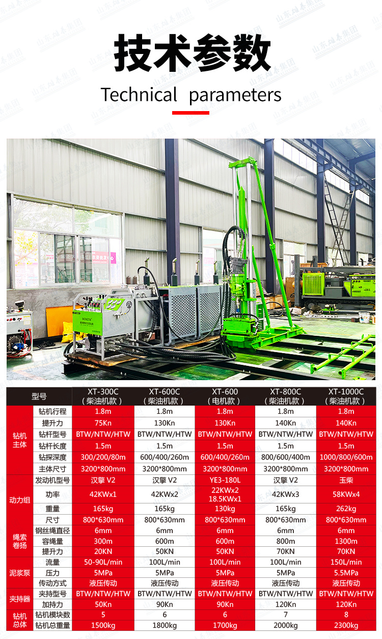 模块式可搬运探矿钻机 双管钻孔取芯设备 全液压可调速隧道打孔机
