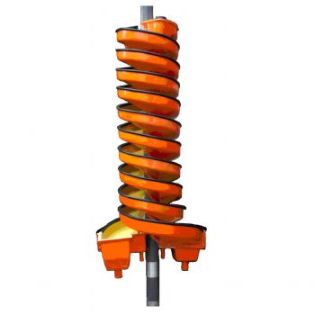 GL、TGL螺旋溜槽