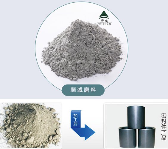 无压烧结微粉