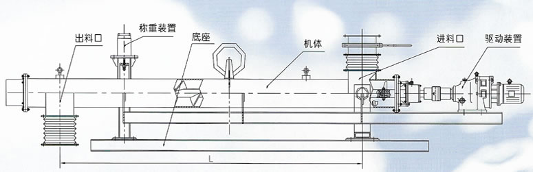 LCS型称重式螺旋给料机