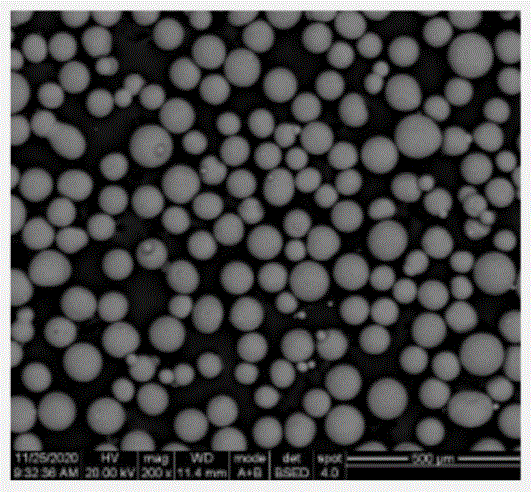 99级氧化铝造粒粉