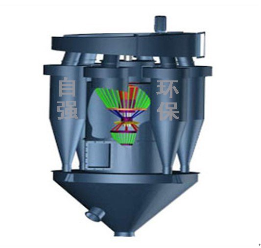 HB系列高效抗结露组合型双转子选粉机