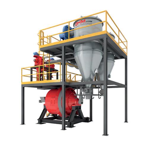 DHM 干式珠磨机
