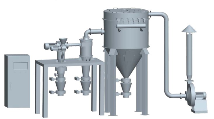 电子级材料专用高精度微米分级机