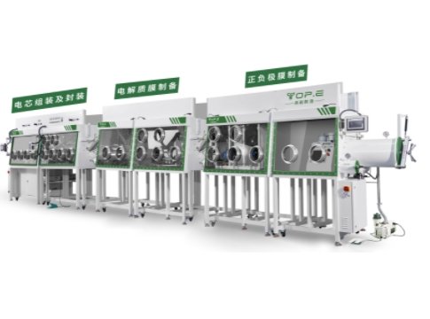 3D-PT全固态电池复合极片高效制造平台