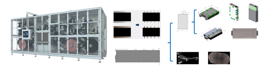 激光切极耳分切一体机
