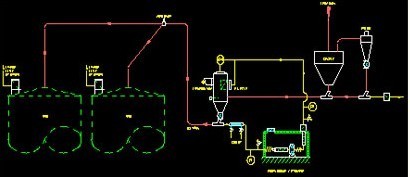 吹吸结合输送系统