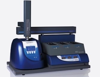 Formulaction 稳定性分析仪 TURBISCAN AGS