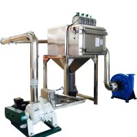 粉碎工艺一步收集机