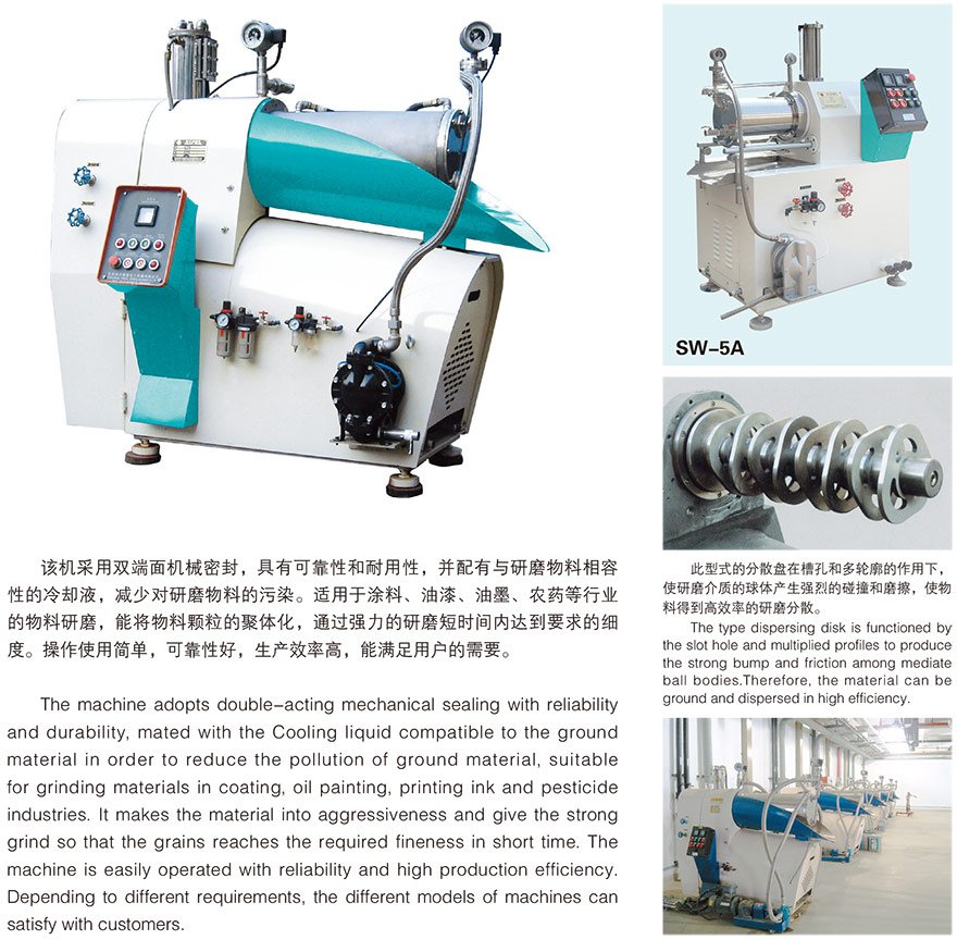 SW-A盘式砂磨机