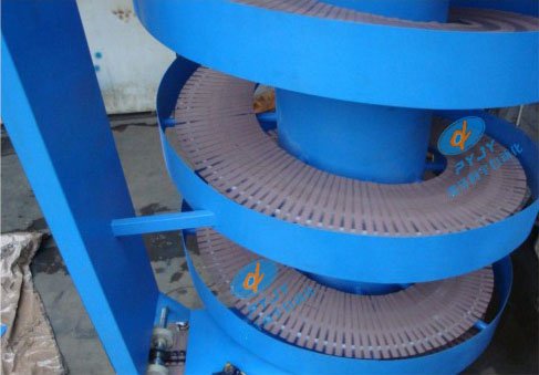 螺旋输送机