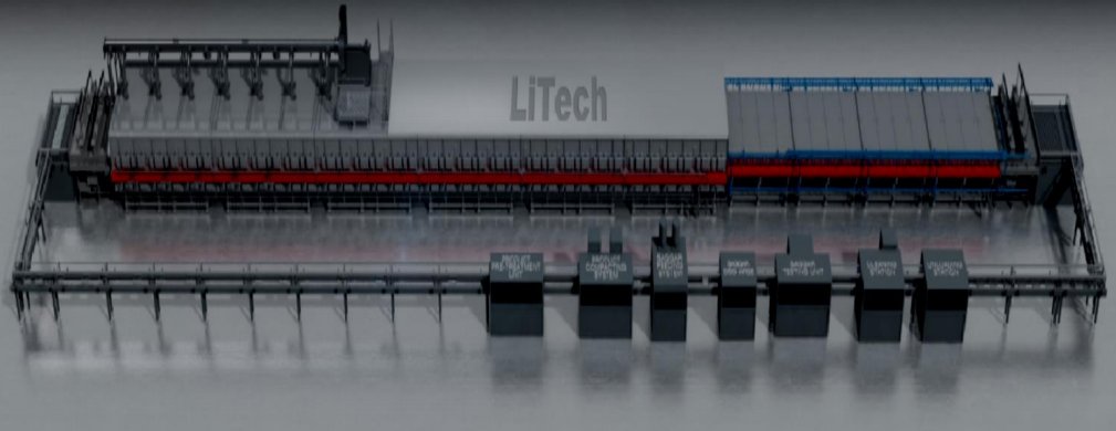 气密性辊道窑炉