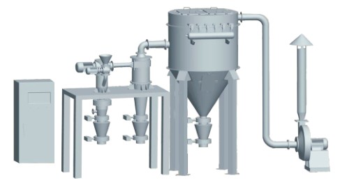 电子级高精度微米分级机