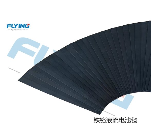 月亮神预氧丝毡