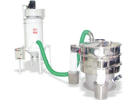 R系列环保振动筛