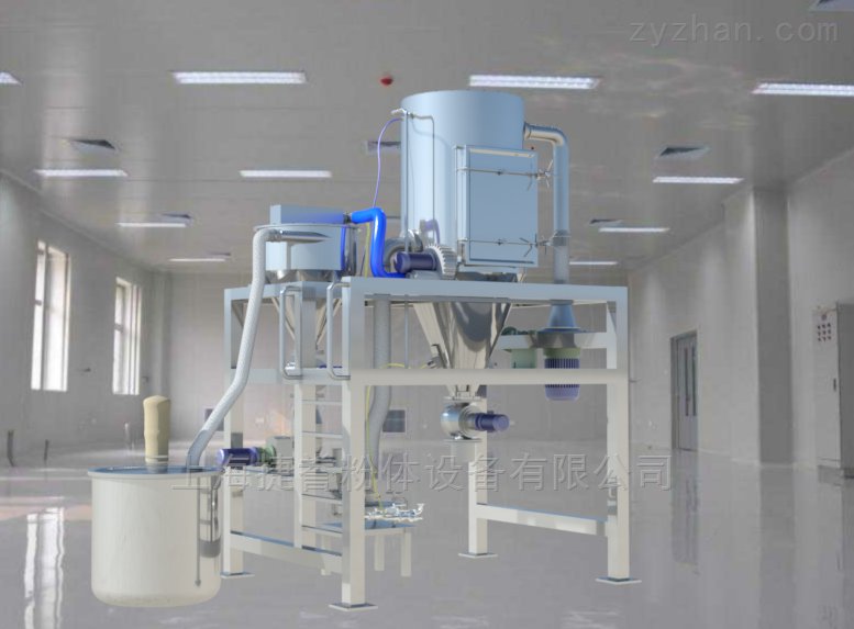 炭粉专用气流粉碎机