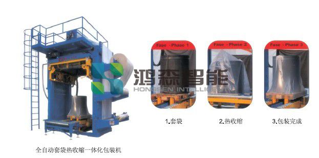 HS-FM弹性套膜机