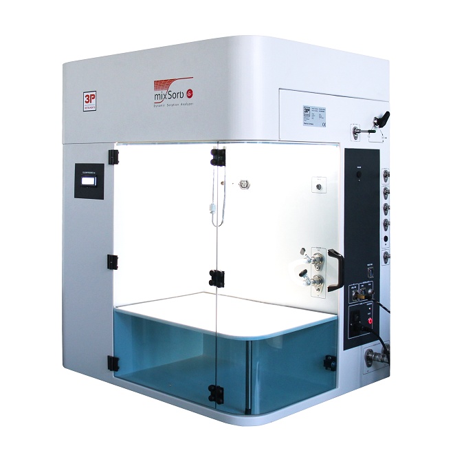 3P竞争性吸附分析仪