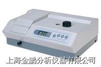 SP-722型可见分光光度计