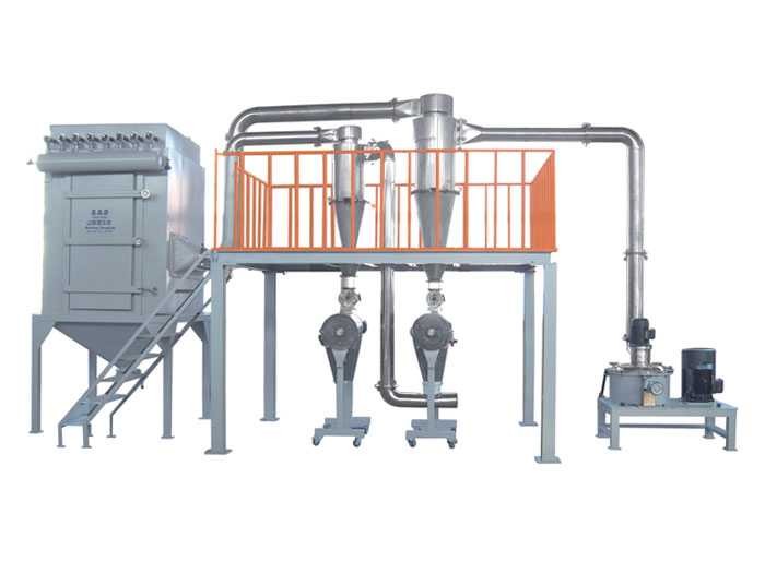 ACM系列立式磨粉机