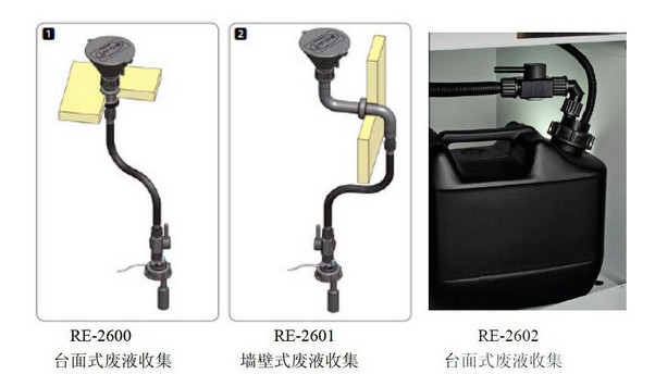 通风柜废液收集系统