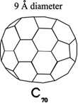 特种富勒烯